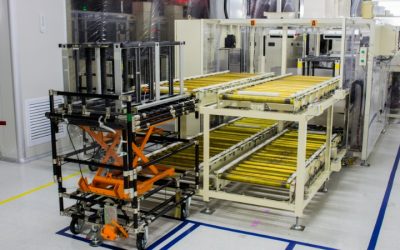 Streamlining Production: Automation Machinery in Minneapolis, MN