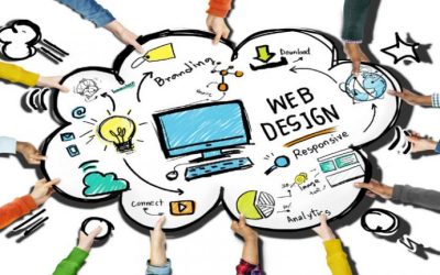 Transform Your Digital Presence Using Custom Websites in Atlanta GA for Business Owners
